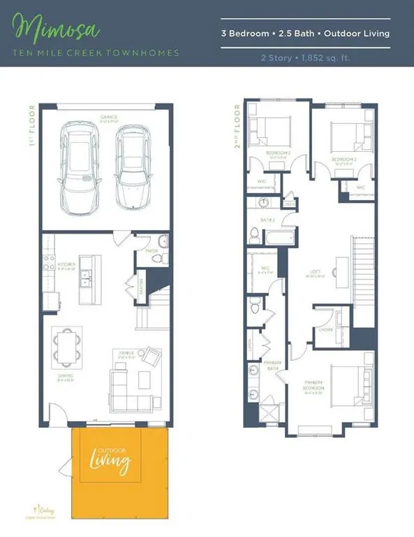 2040 Aldrich Mews Road, Celina TX 75009